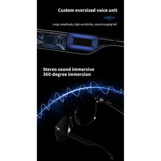 Smart Bluetooth 5.3 UV400 Polarized Glasses with Open-Ear HD Speakers & Noise-Canceling Mic | Blue Light Blocking Sunglasses with Voice Assistant