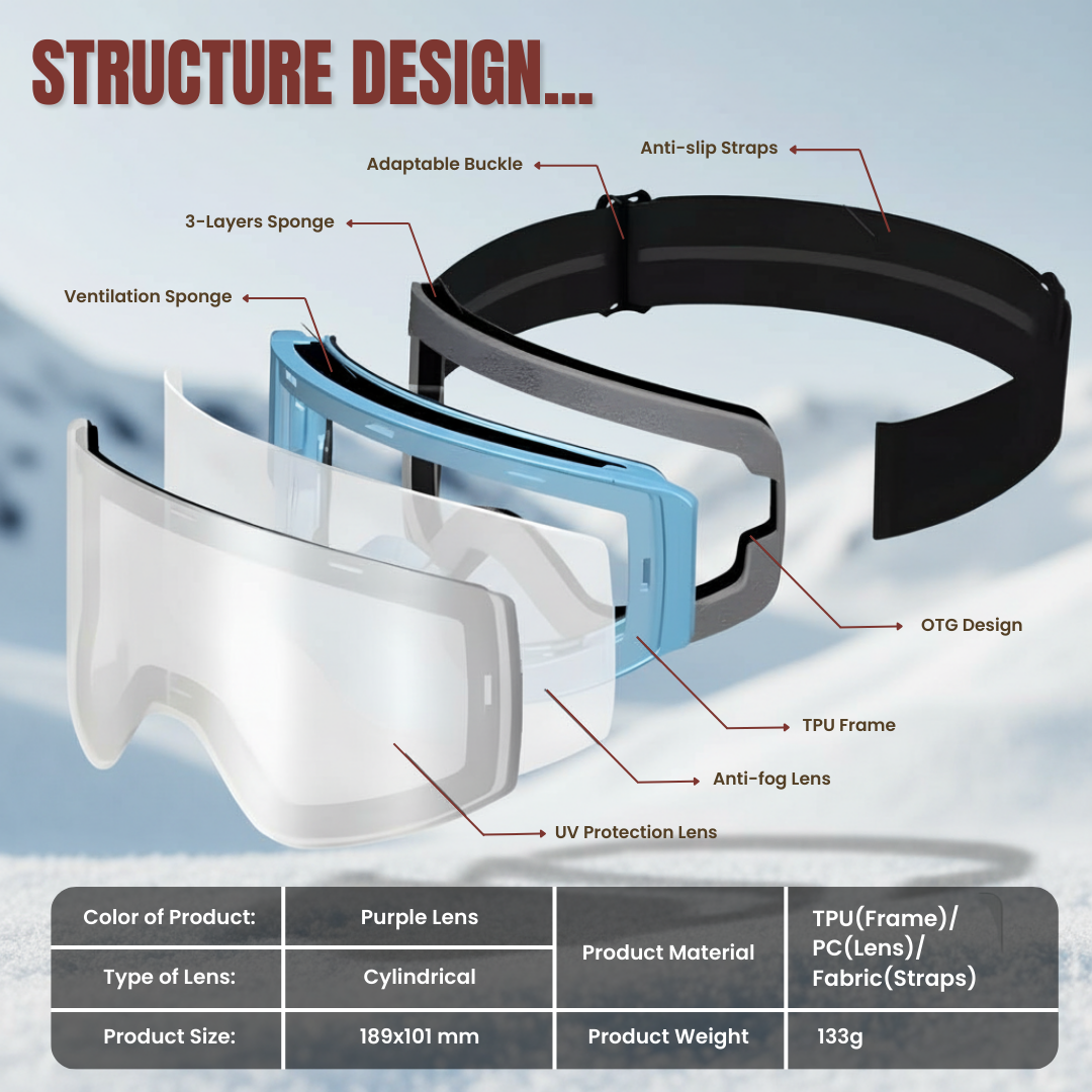 OTG Ski Goggles for Glasses – Anti-Fog Double Lens, UV Protection, Flexible Frame, Unisex Snowboarding & Skiing Eyewear