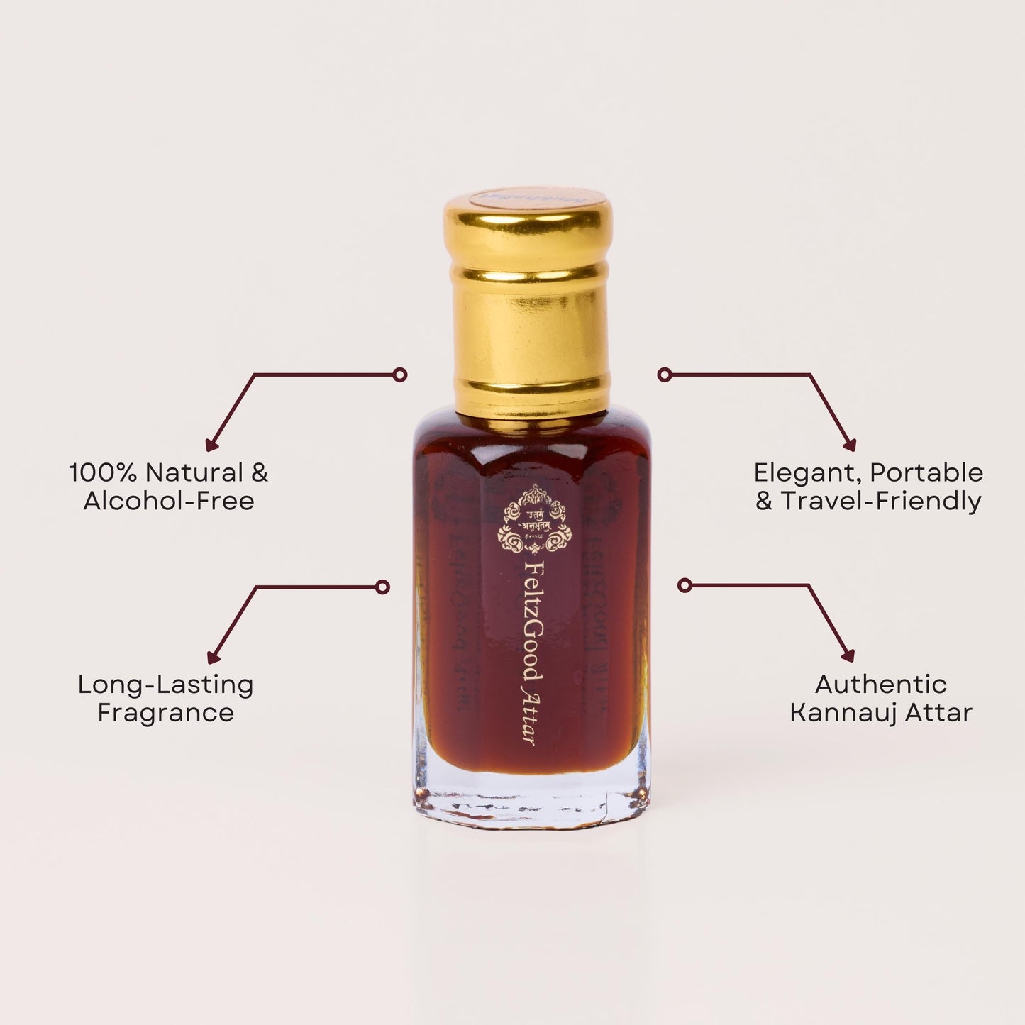 Madina Attar Fragrance | Handmade Kannauj Perfume | Alcohol-Free Unisex Scent | Long-Lasting Gift